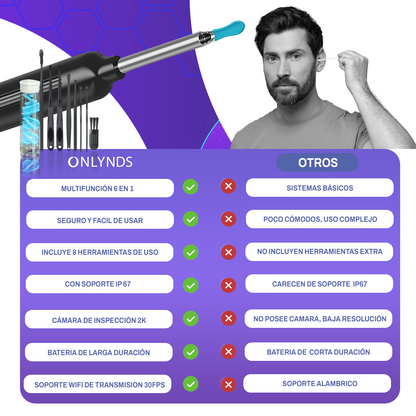 SUPER OTOSCOPIO CON CÁMARA