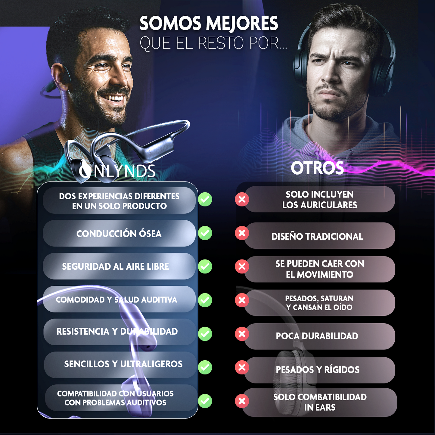 SUPER AURICULARES CONDUCCIÓN ÓSEA